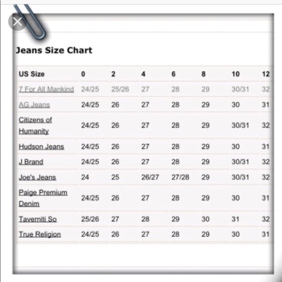 🎉HP🎉J Brand Aruba Super Skinny Ankle Jeans sz 32 - Picture 7 of 7